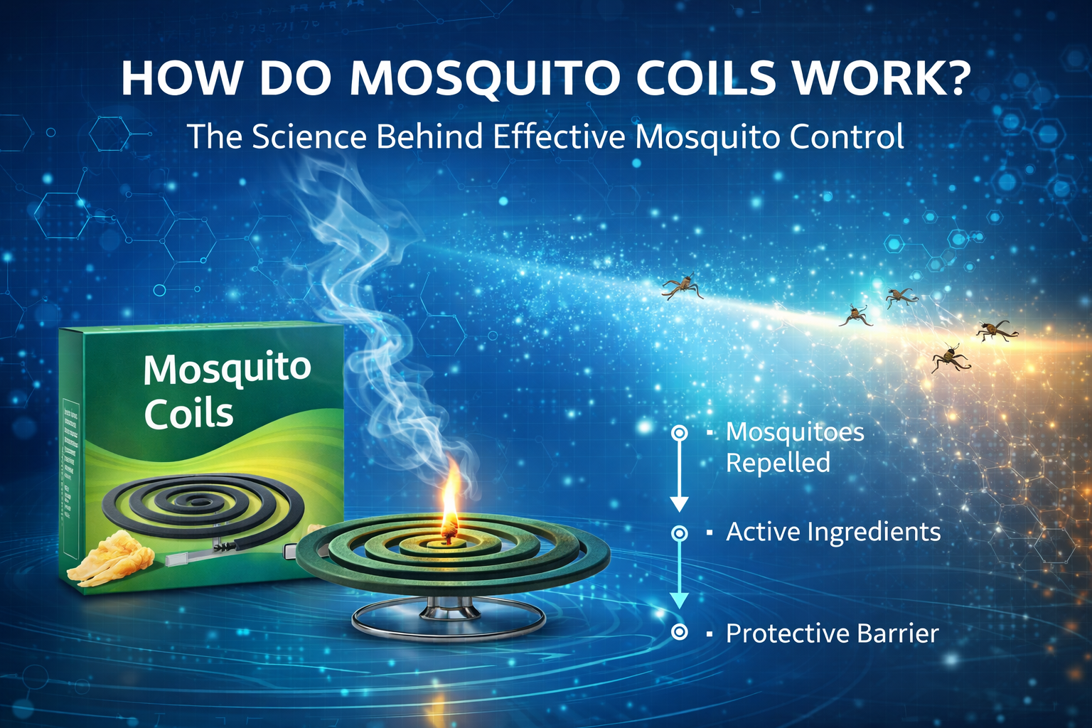 How Do Mosquito Coils Work? The Science Behind Effective Mosquito Control